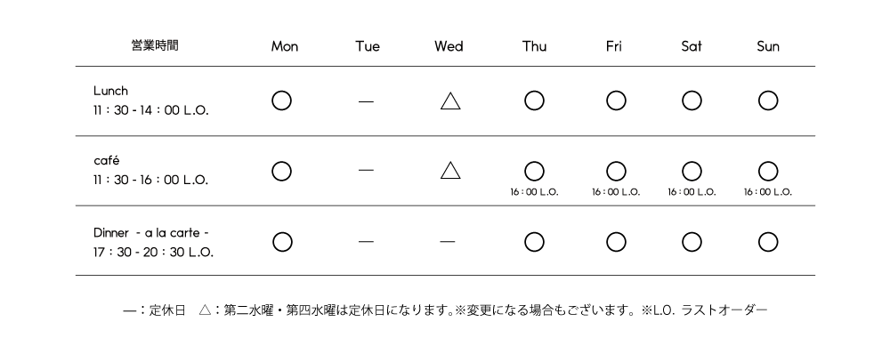 営業時間